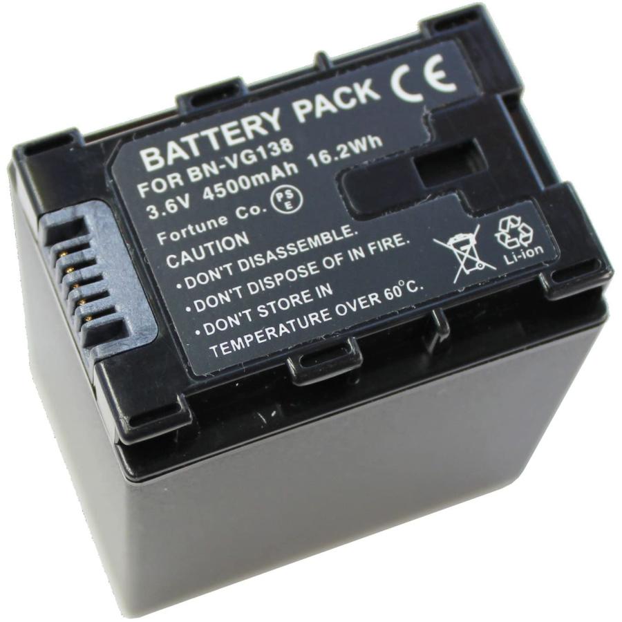 セットDC96 対応USB充電器 と Victor BN-VG138 互換バッテリー｜joypirika｜04