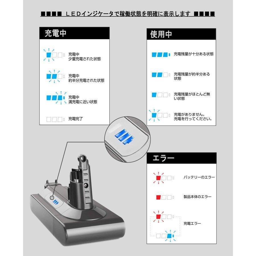 Dyson SV12 シリーズ NinoLite V10 対応バッテリー Cyclone V10 ダイソン掃除機用 互換電池 Fluffy Fluffy+ Motorhead Absolute Extra｜joypirika｜09