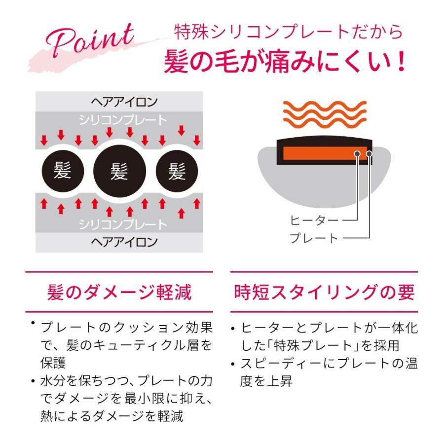 コードレス ヘアアイロン ヘアーアイロン ジェティー 3点セット 210