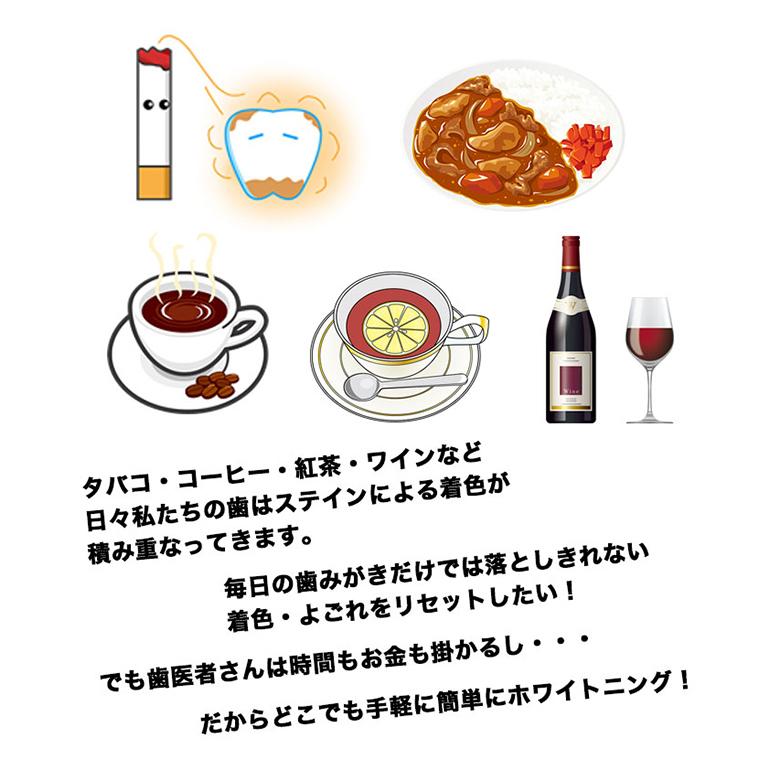 ホワイトニング シート セルフ 3D 歯 ホワイト シール ハミガキ ジェル 黄ばみ ヤニ ステイン 自宅 14日間28枚入り おすすめ 市販 使い方 安い 送料無料 |  | 06