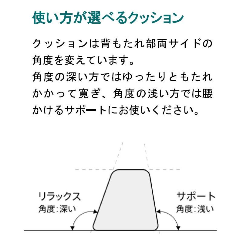 2pソファ ソファベッド ベッドソファ 島ソファ マットレス素材 背クッション2個付き D Robin Dg Joystyle Interior 通販 Yahoo ショッピング