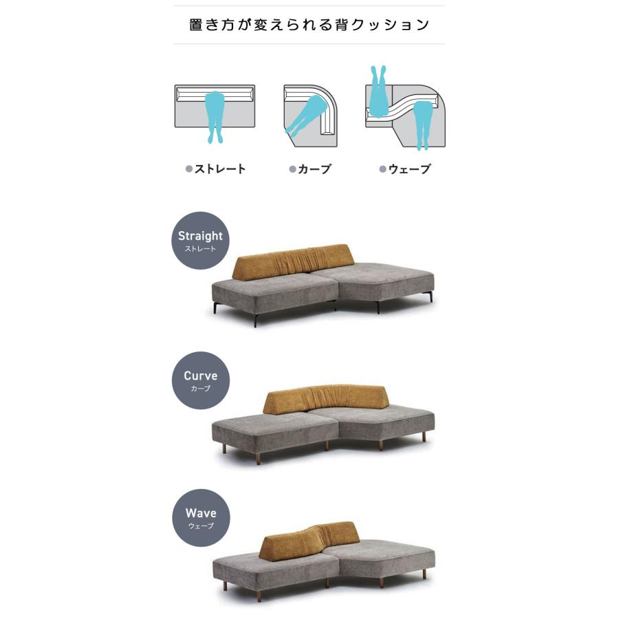 少し変わったカタチのカウチソファ 曲がる背クッション付き フラット