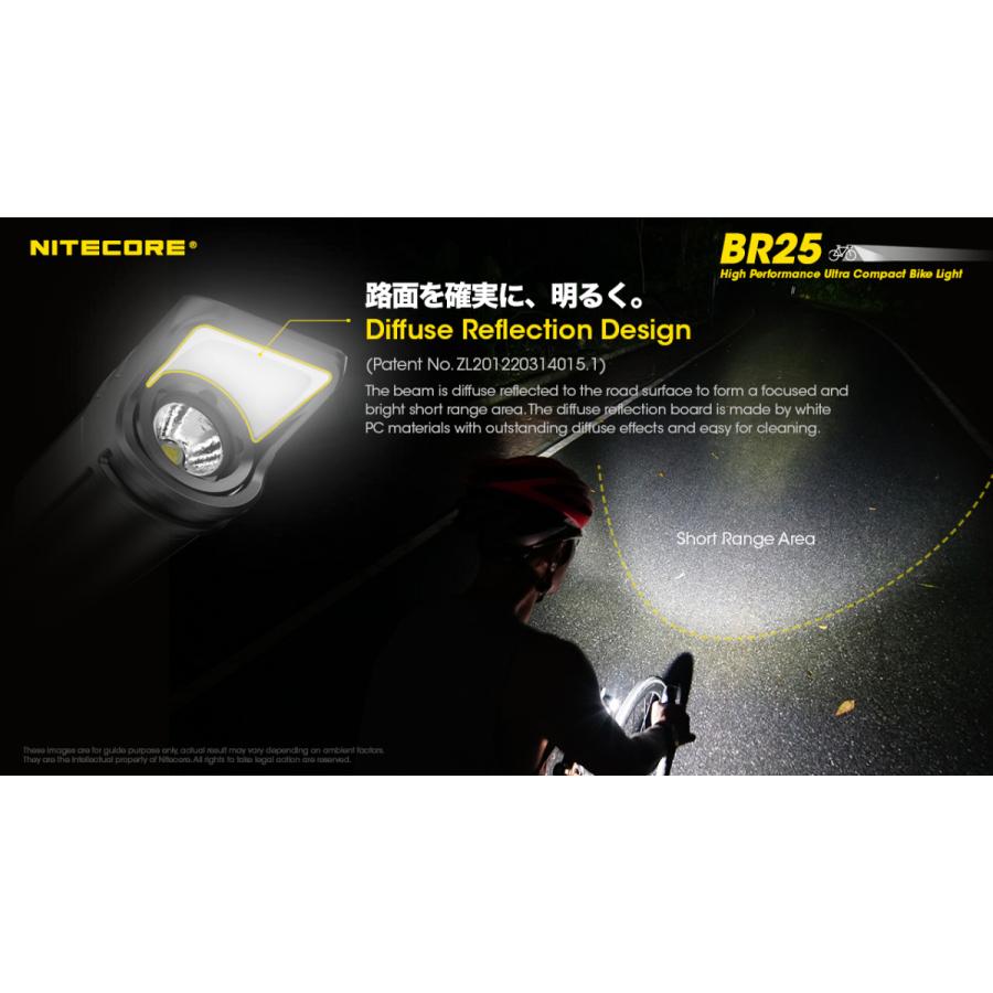 Nitecore BR25 フラッシュライト　携帯充電器付き Nitecore BR25 フラッシュライト携帯充電器付き