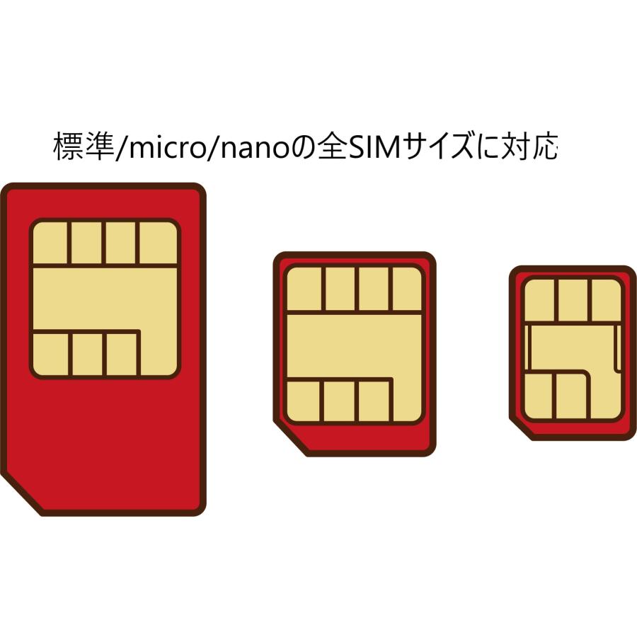 中国SIMカード8日間大容量データ｜VPNはもう要らない・中国でもLINEやインスタも利用できるから安心・2枚セット｜世界的SIMブランド・信頼のJOYTEL |  | 03