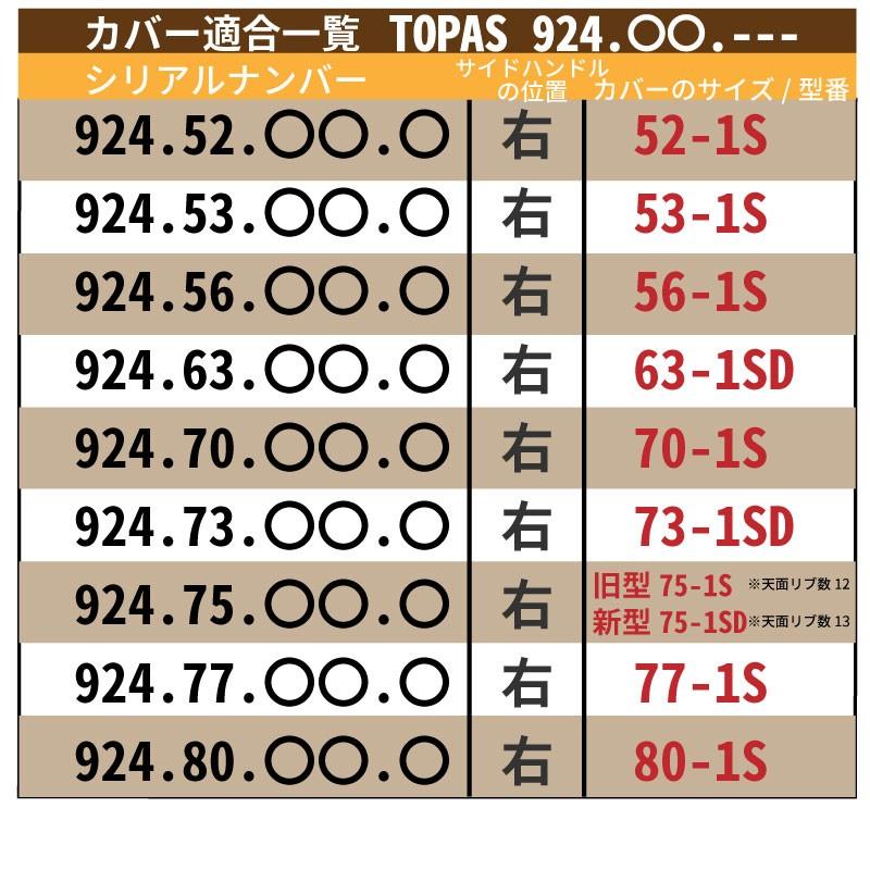 送料無料 リモワ Rimowa トパーズ用スーツケースカバー マルチホイール専用透明ビニール製 サイドハンドルが右側にある荷掛フックのあるトパーズ用 超人気 Www Muslimaidusa Org
