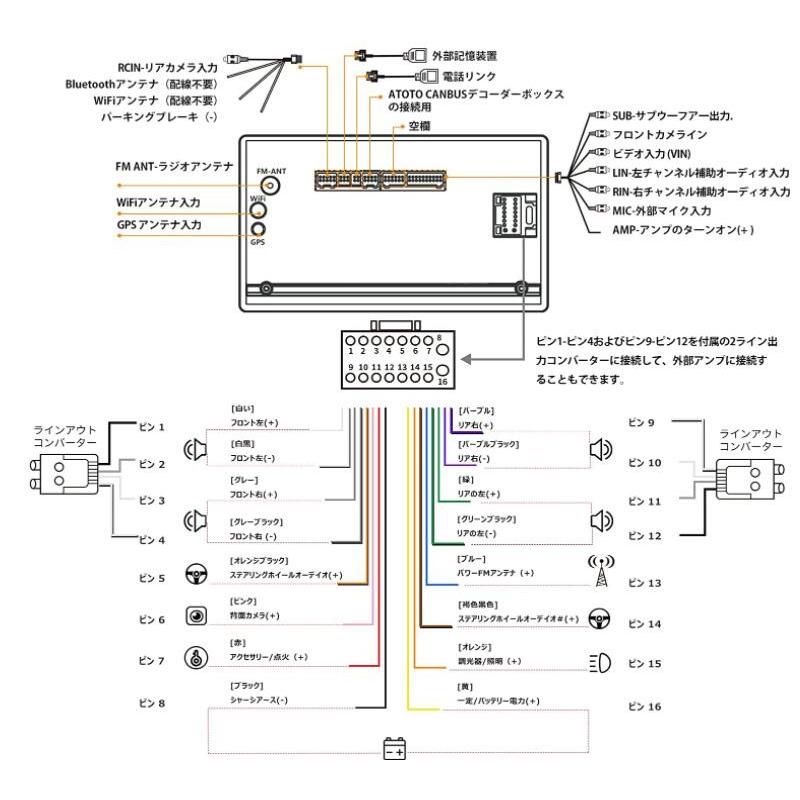 ATOTO A6 PF ダブルDINカーステレオ、ワイヤレスCarPlay、ワイヤレス Android Auto、ミラーリンク、7インチのタッチスクリーン 2G+32GB  ATO-A6G2A7PF｜jp-buy｜07