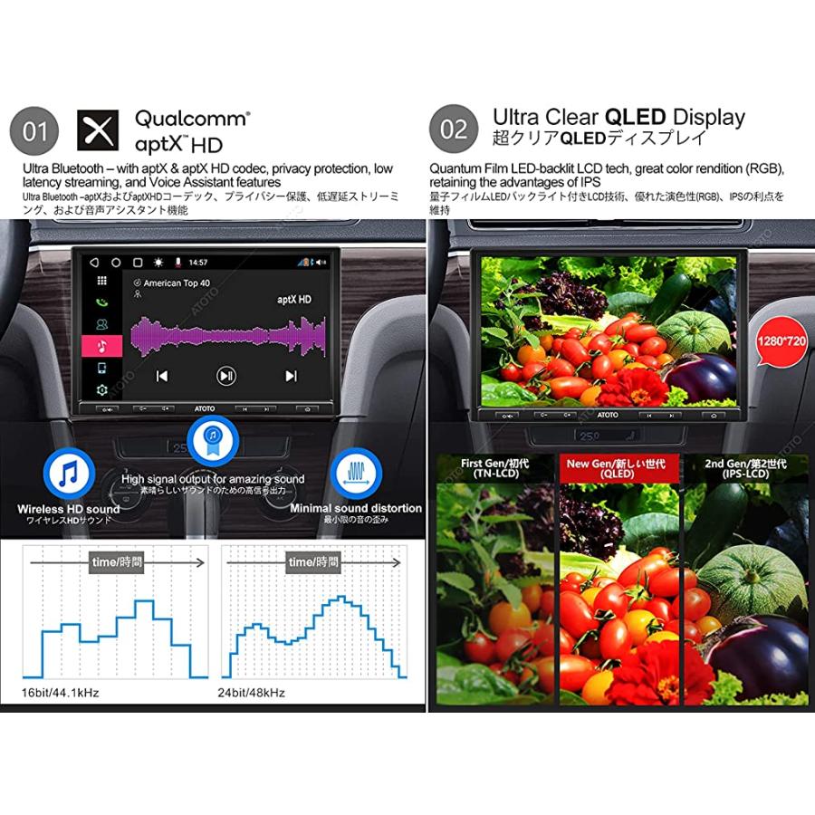 ATOTO公式 最新型 カーナビ 10インチ S8G1104PR ナビ ATOTO公式 最新型 カーナビ 10インチ S8G1104PR ナビ