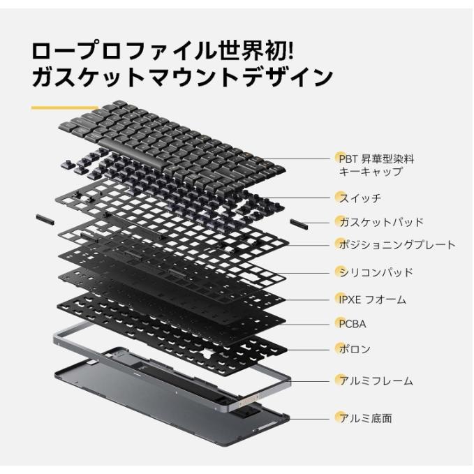 iPhone Lofree FLOW 充電式 軽い ロープロファイルメカニカル iPhone Lofree FLOW 充電式 軽い ロープロファイルメカニカル