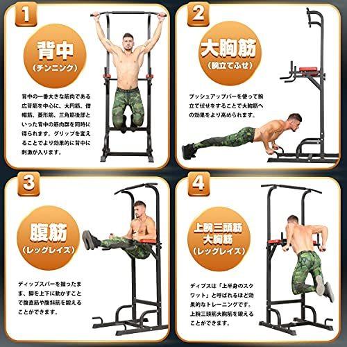 iPad ぶら下がり健康器 マルチジム 懸垂マシン 耐荷重150kg 懸垂 iPad ぶら下がり健康器 マルチジム 懸垂マシン 耐荷重150kg 懸垂