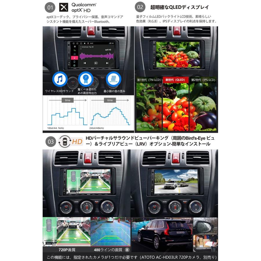 Atoto S8 Ultra Plus 7インチダブルdin Android オーディオ一体型ナビ ワイヤレスcarplay Android Auto Hdタッチスクリー Ato S8g2a79up A Pcac Jp Buy 通販 Yahoo ショッピング
