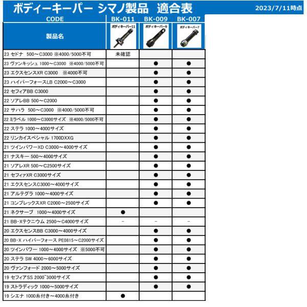 リールスタンド ボディーキーパー 【11】 ブラック : エナドットコム 2