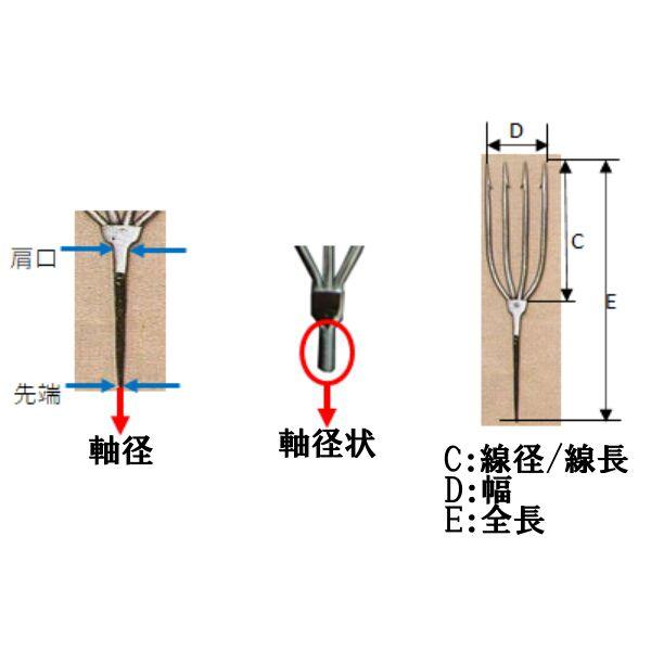 やなかはま ヤス先 パーツ 5又 U 中太 黒 NPK ナカジマ 9180 スチール