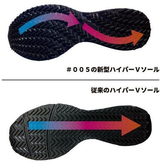 27.0cm エンジ 滑りにくい スニーカー 日進ゴム HyperV #005 耐滑底
