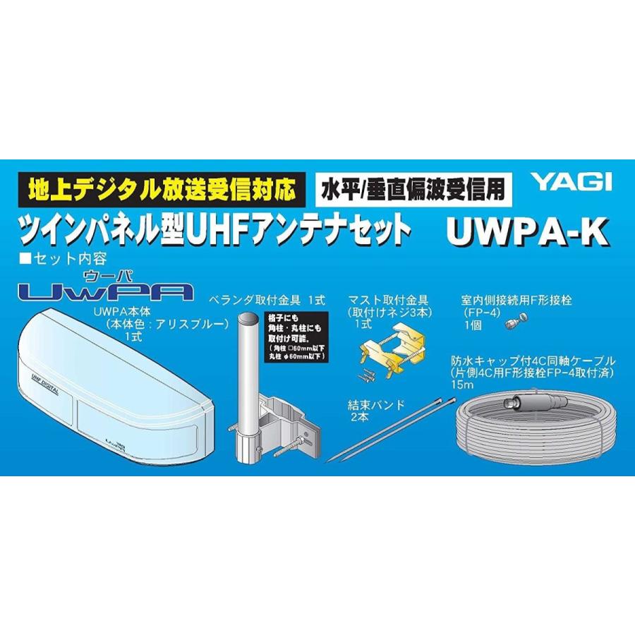 Web限定 Yagi 地上デジタルアンテナセット アリスブルー Uwpa K 今月限定 特別大特価 Tv Creativetalentnetwork Com