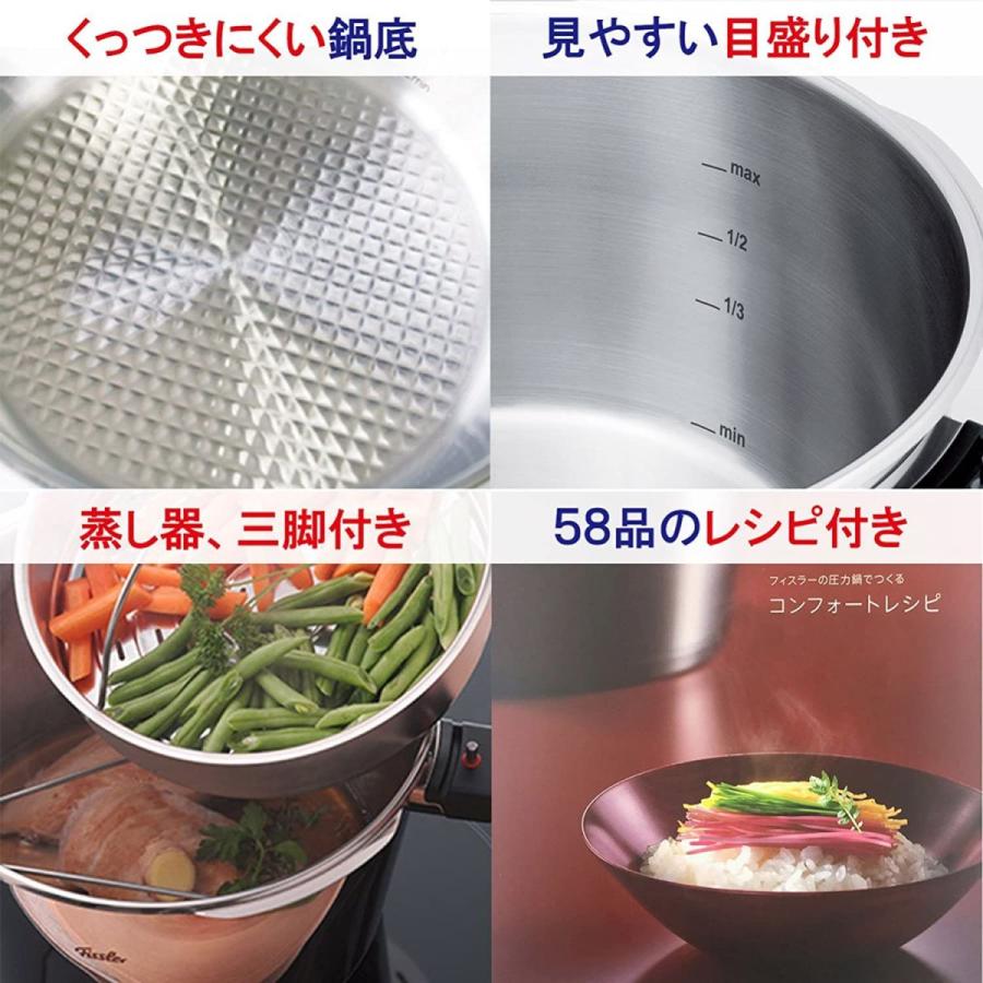 数量限定 特売 フィスラー 旧タイプ 圧力鍋 コンフォート 2 5l 612 102 02 073 20210325002050 01631 Jpストア 通販 Yahoo ショッピング 現金特価 Alsthermocrete Co Uk