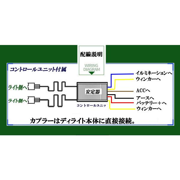 トヨタ C−HR CHR CH−R ZYX10 NGX50系 フロント