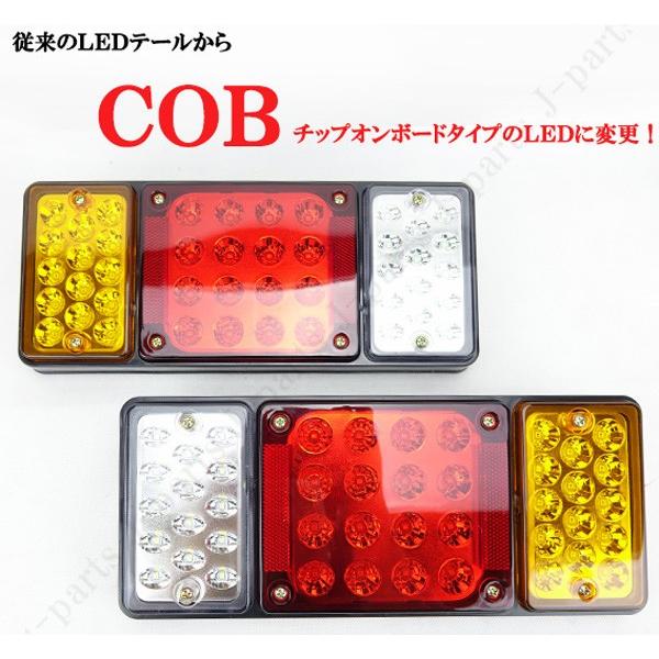 COB 24V対応！汎用テールランプ 反射板機能 88発LED トラック