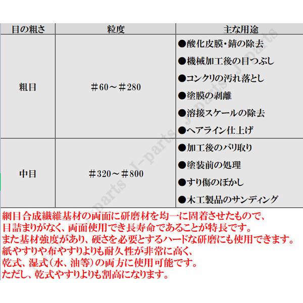 50mm エアーサンダー用 サンドペーパー ＃1200 サンダーペーパー ヤスリ お買い得 50枚セット｜jparts｜07