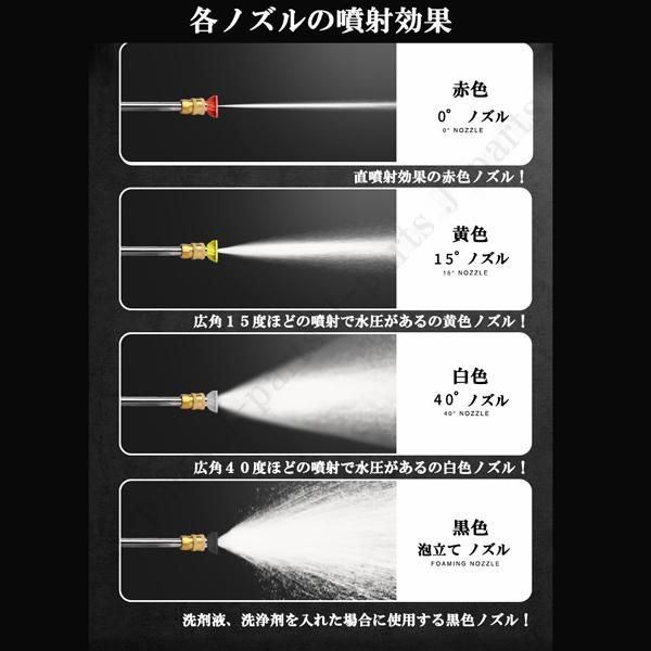 商品紹介動画付 エンジン式 高圧洗浄機 吐出圧力17Mpa キャスター付き