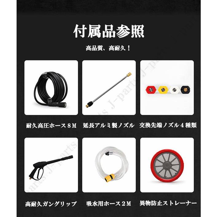 商品紹介動画付 エンジン式 高圧洗浄機 吐出圧力17Mpa キャスター付き