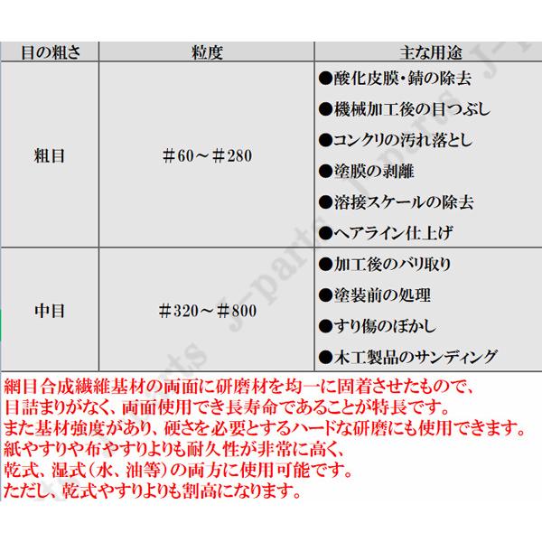 四角形 70×100mm エアーオービタルサンダー用 エアーサンダー用 ＃320 サンドペーパー ヤスリ お買い得 50 枚セット｜jparts｜07