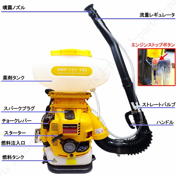 エンジン式 動力 散布機 散粒 散粉 散布器 噴霧機 噴霧器 背負式 4サイクル 75.6cc 20L 肥料散布 農薬散布 消毒液散布 餌まき 漁業  : 2859 : 株式会社Jパーツプロジェクト - 通販 - Yahoo!ショッピング