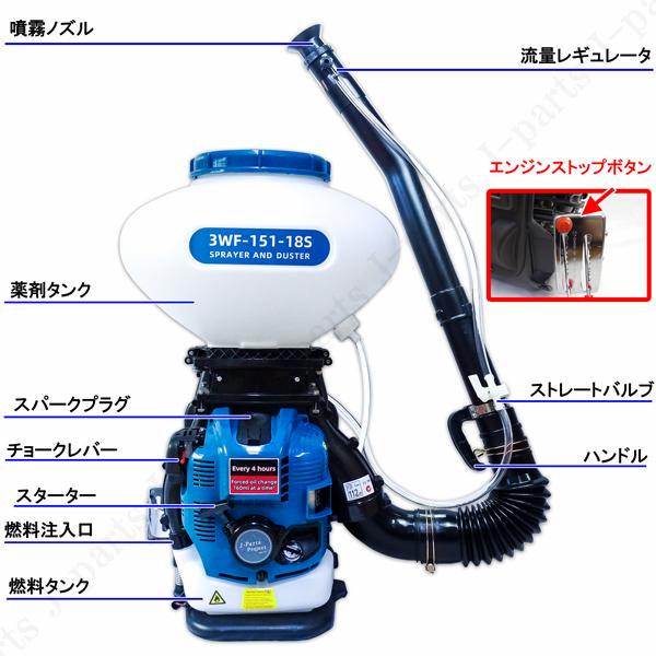工場紹介動画付 エンジン式 動力 散布機 散粒 散粉 散布器 噴霧機