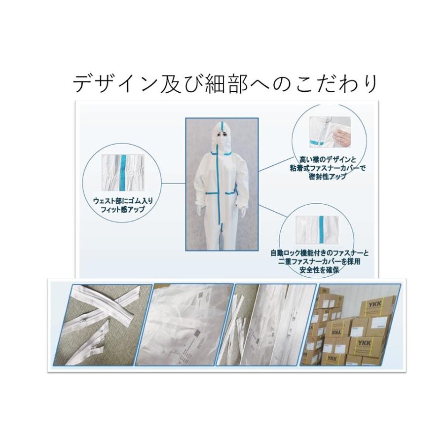 初回限定 在庫あり 翌日発送 医療用 感染症防止用 防護服キット10セット 防護服10pcs 靴カバー10組 欧州en規格適合 全国医師会医療機関納入実績あり 公式の Atempletonphoto Com