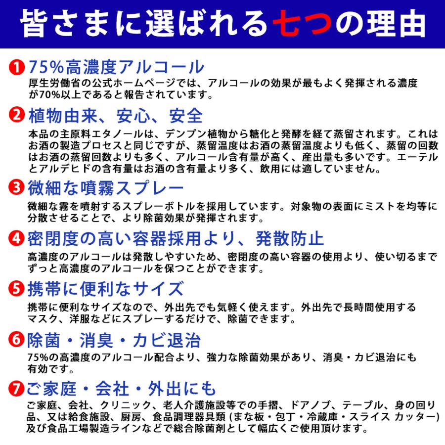 12本セット】75%アルコール消毒液 除菌スプレー 高濃度 12本セット】75%アルコール消毒液 除菌スプレー 高濃度