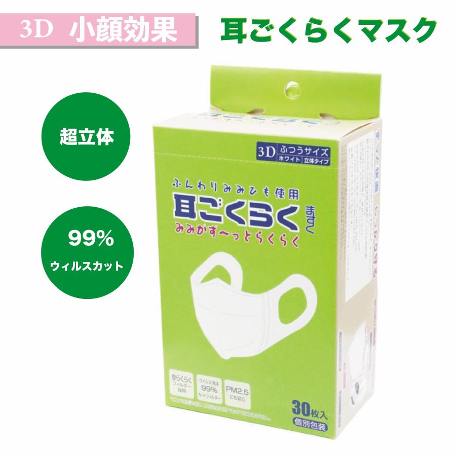 超特価！】高品質 不織布 3D立体マスク ストレッチ耳紐 フィット感