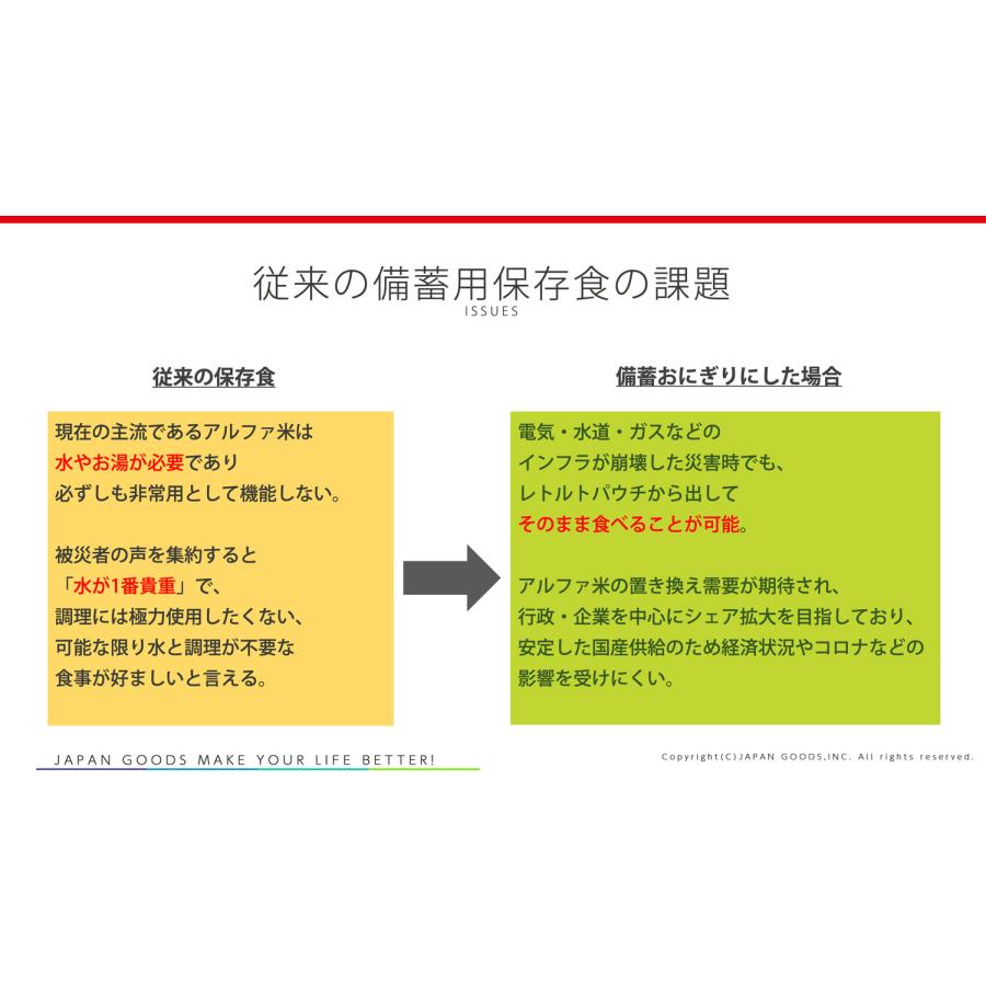 非常食【20個セット】備蓄おにぎり そのまま食べれる 火も水も要らない　おいしい 5年保存 しょうゆ味 (20個入り）保存食｜jpgoods｜09