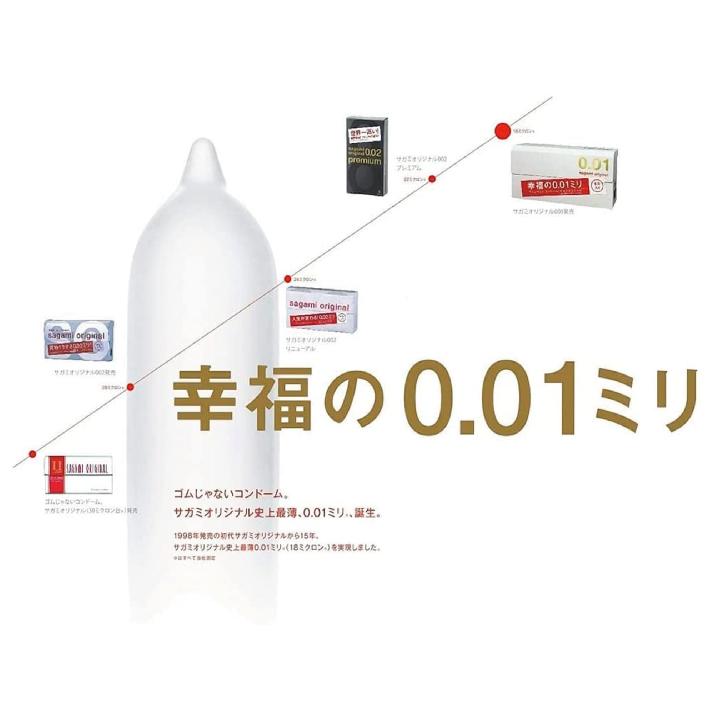 3個セット】サガミオリジナル 幸福の 0.01mm コンドーム (5個 3個セット】サガミオリジナル 幸福の 0.01mm コンドーム (5個