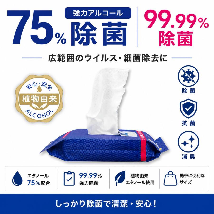 SAIROFI（サイロフィ） ウェットティッシュ 送料無料 75%アルコール除