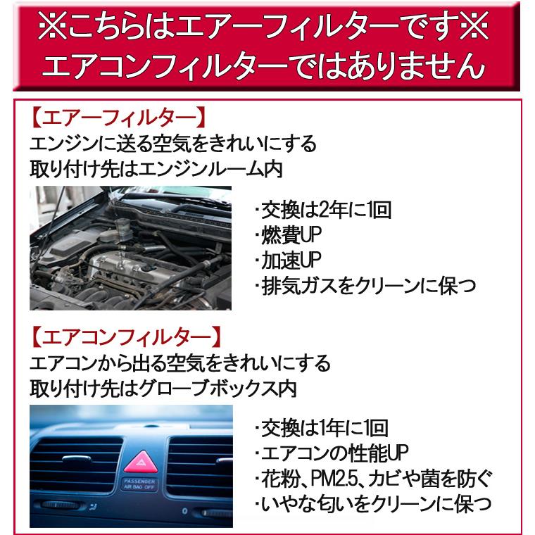 三菱ふそう エアフィルター エアクリーナー キャンター FB FD FE FF FG
