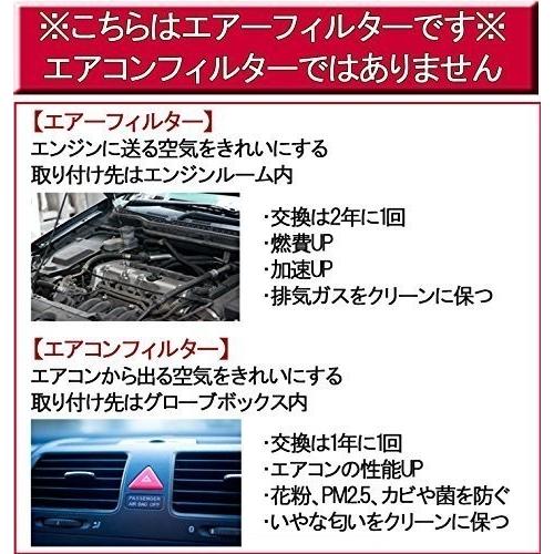 N-BOX エアフィルター エアクリーナー ホンダ N-VAN N-ONE N-WGN