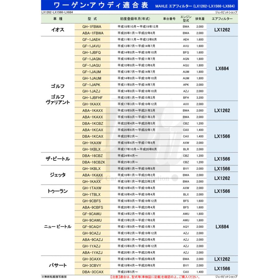 ワーゲン アウディ エアフィルター エアクリーナー ゴルフ5 ヴァリアント ジェッタ パサート イオス A3 TT 1KAXX 3CAXX 1FBWA 8PAXX 8PBWA 8JBWA マーレ LX1262｜jpitshop｜02