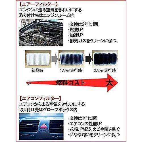 エアフィルター エアクリーナー アルファロメオ フィアット アバルト ミト プント プントエヴォ ( 955141 95514P 955142 955143 199145 ) MAHLE マーレ LX1846｜jpitshop｜07