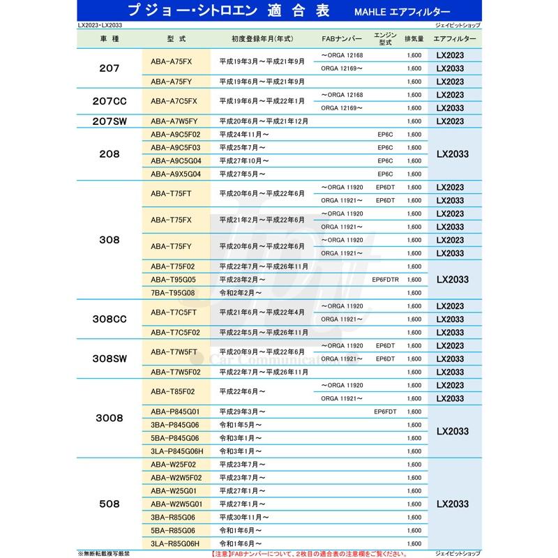 プジョー205　オーナーズマニュアル プジョー205 オーナーズマニュアル 取扱説明書 | プジョー公式サイト