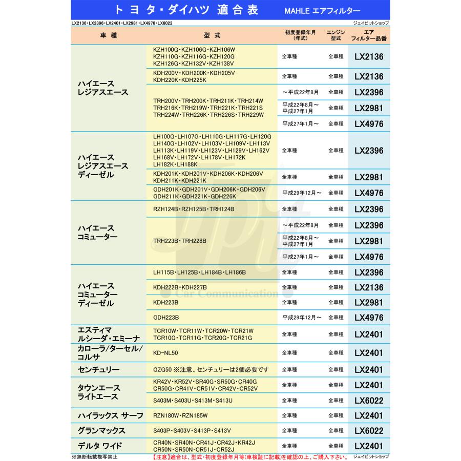 トヨタ エアフィルター エアクリーナー ハイエース レジアスエース コミューター ディーゼル含む MAHLE マーレ LX2981 17801-30060 V9112-0038｜jpitshop｜02