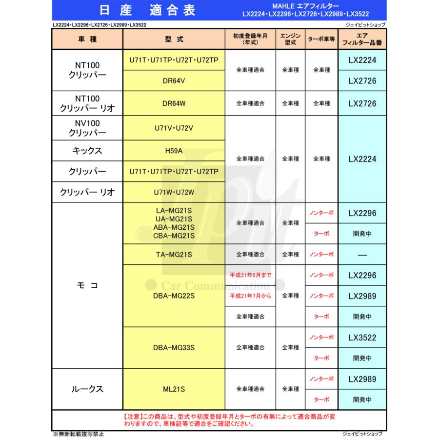 日産 エアフィルター エアクリーナー ニッサン モコ ルークス