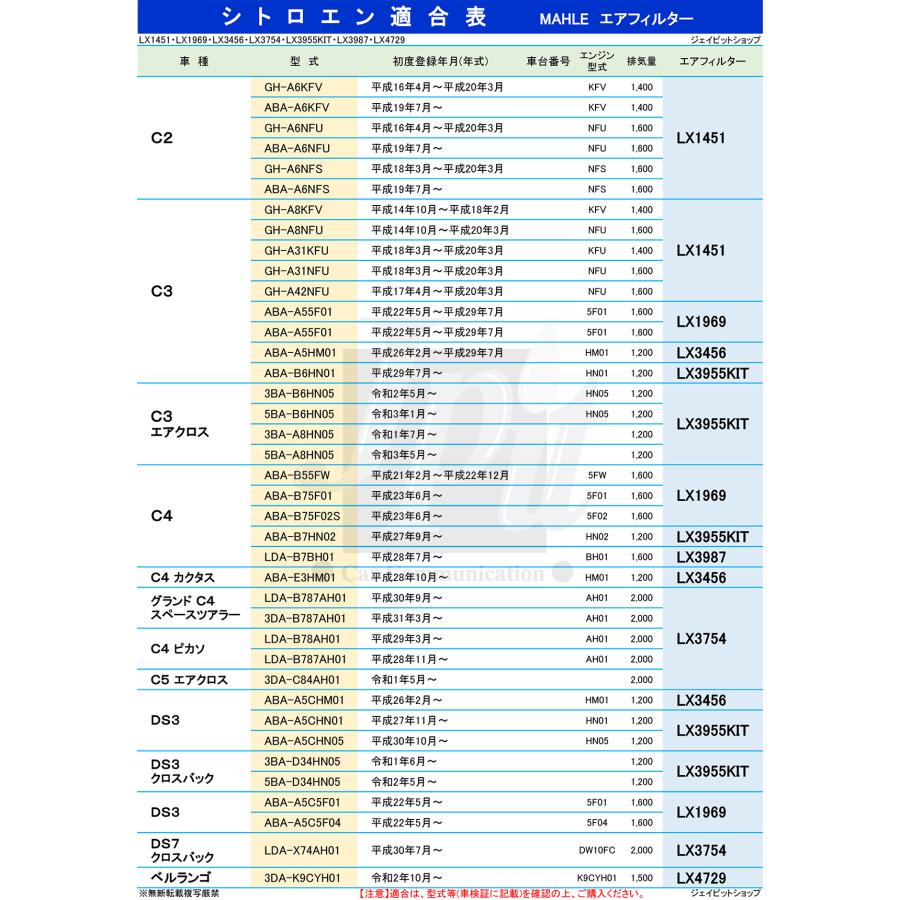 プジョー シトロエン エアフィルター エアクリーナー 208 2008 C4 カクタス DS3 ( A9CHM01 A9HM01 A94HM01 A5HM01 E3HM01 A5CHM01 ) MAHLE マーレ LX3456｜jpitshop｜03