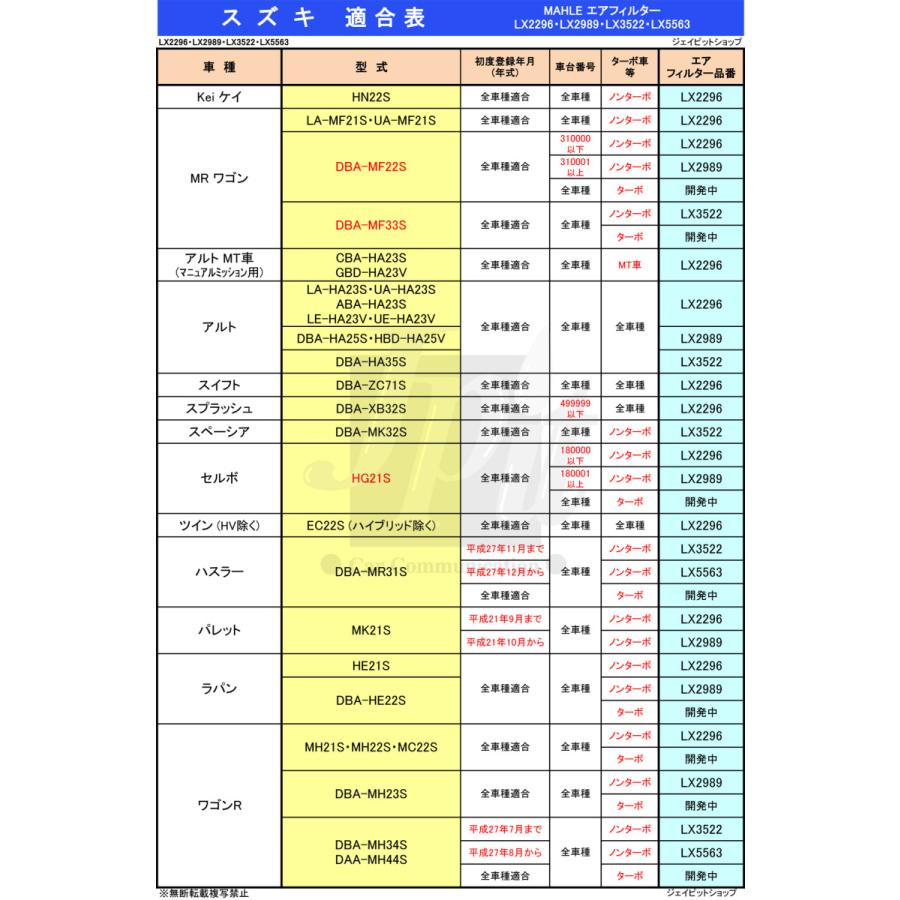 スズキ エアフィルター エアクリーナー ワゴンR MRワゴン アルト