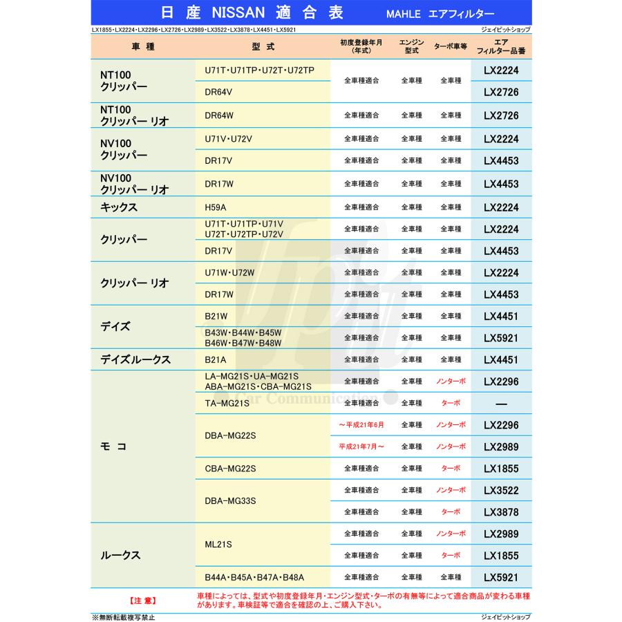 日産 モコ エアフィルター エアクリーナー ニッサン 型式 DBA