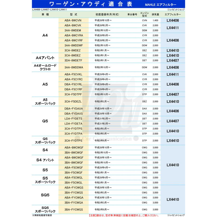 アウディ マーレ エアフィルター エアクリーナー A4 アバント オールロードクワトロ A5 スポーツバック Q5 45TFSI クワトロ MAHLE LX4406｜jpitshop｜02