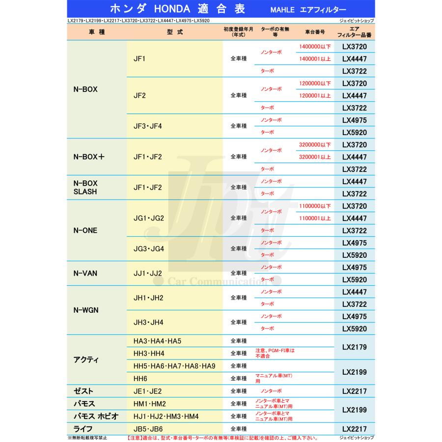 N-BOX N-ONE N-WGN エアフィルター エアクリーナー エヌボックス エヌワン エヌワゴン N-BOX＋ SLASH JF1 JF2 JG1 JG2 JH1 JH2 ノンターボ車用 MAHLE LX4447｜jpitshop｜02