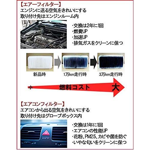 N-BOX N-ONE N-WGN エアフィルター エアクリーナー エヌボックス エヌワン エヌワゴン N-BOX＋ SLASH JF1 JF2 JG1 JG2 JH1 JH2 ノンターボ車用 MAHLE LX4447｜jpitshop｜05