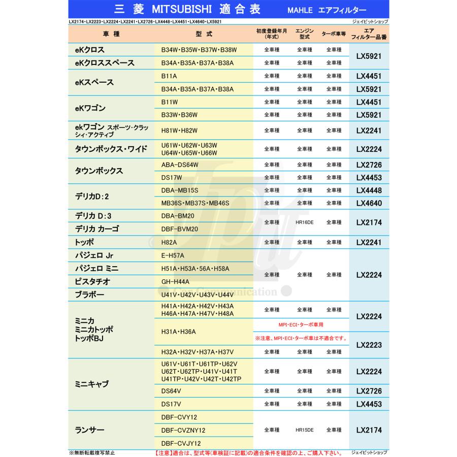 デリカ D:2 エアフィルター エアクリーナー 三菱 型式 DAA-MB36S DAA-MB46S 5AA-MB37S MAHLE マーレ LX4640 純正フィルターメーカー製｜jpitshop｜02