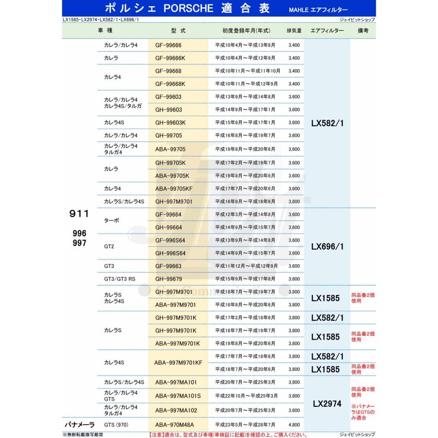 ポルシェ エアフィルター エアクリーナー 911 (996 997) カレラ カレラ4 カレラ4S カレラS タルガ タルガ4 MAHLE マーレ LX582/1 純正フィルターメーカー製｜jpitshop｜02