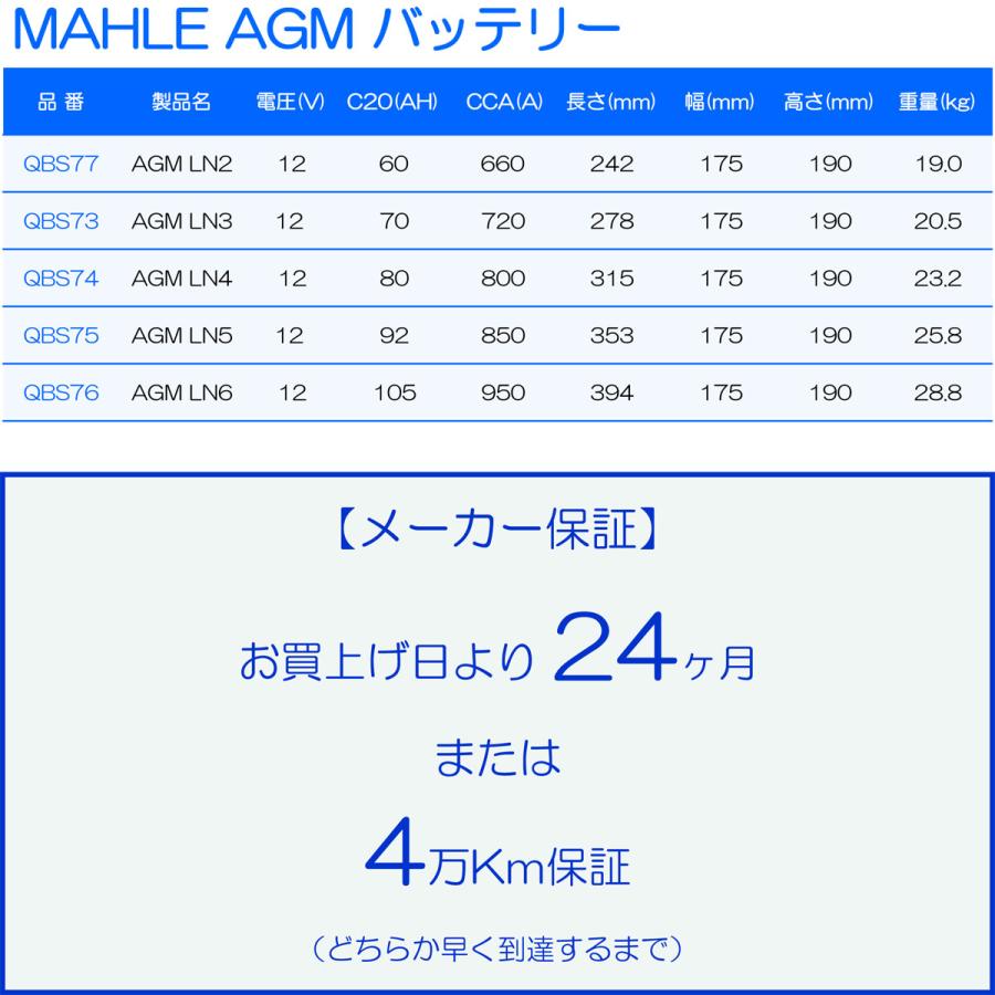 マーレ AGM バッテリー LN4 800A メンテナンスフリー 長さ315mm