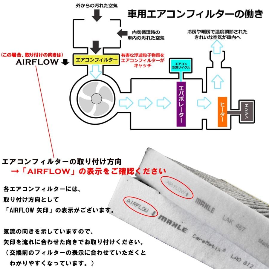 フォルクスワーゲン（Volkswagen） ワーゲン アウディ エアコン